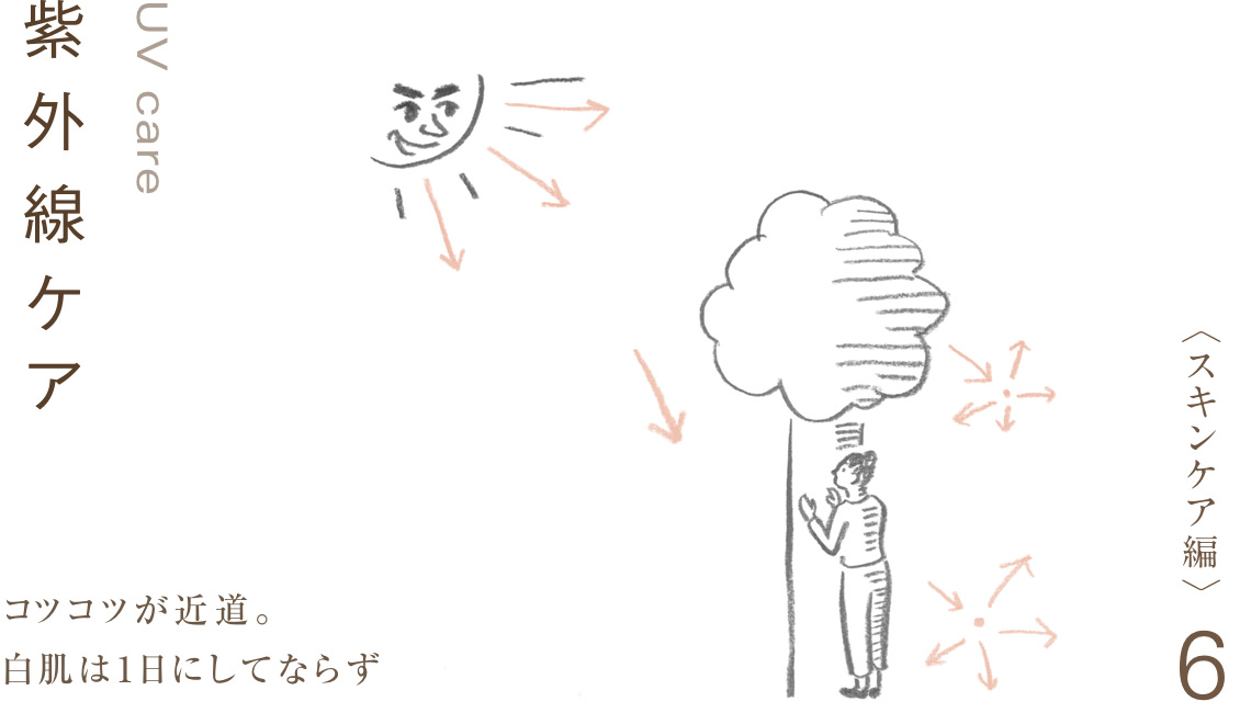 紫外線ケア