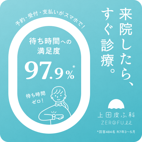 上田皮ふ科ZEROFULL（小路口院）