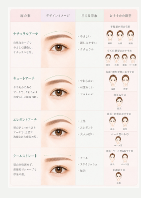 アートメイク